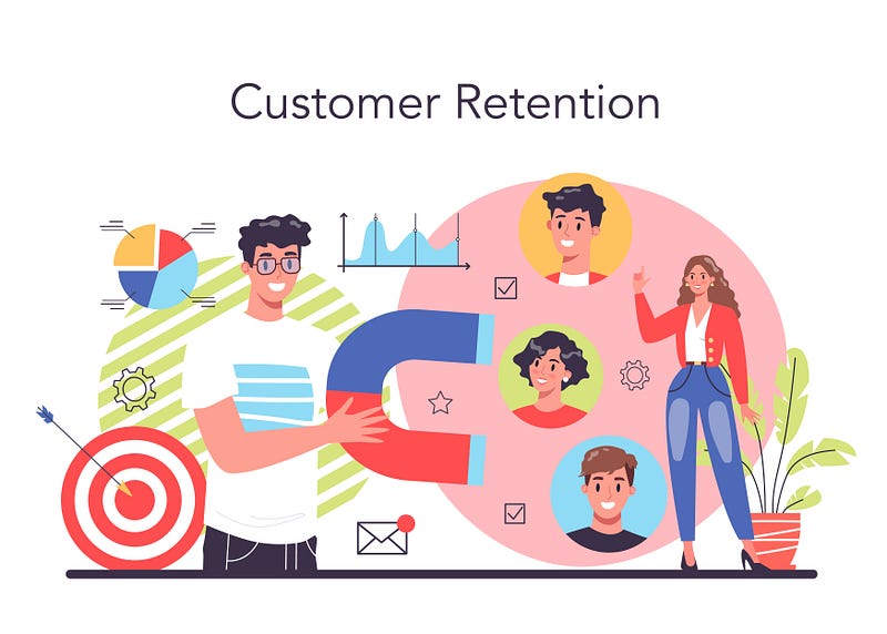 Customer retention strategies