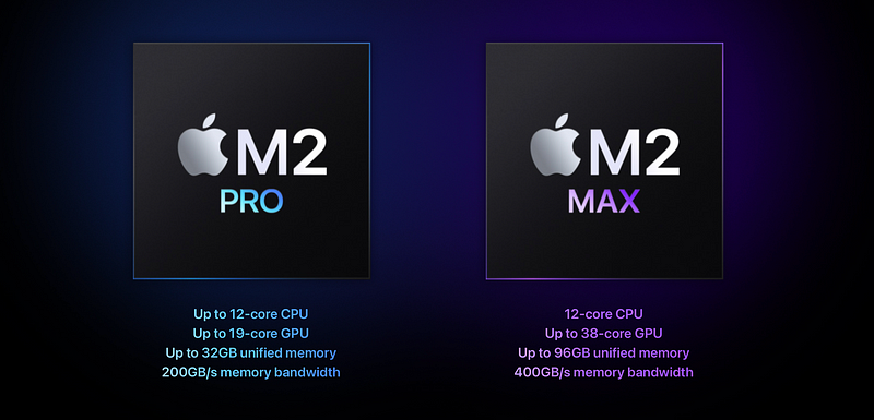 M2 Pro and M2 Max Chips