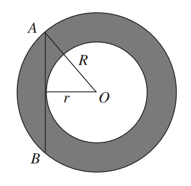 Diagram illustrating the radius and perpendicular line