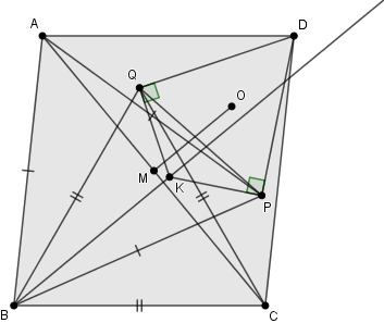 Theorem Grid Overview