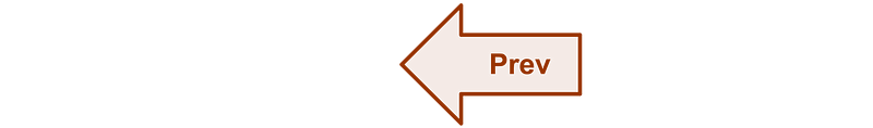 Cyclic Quadrilateral Illustration