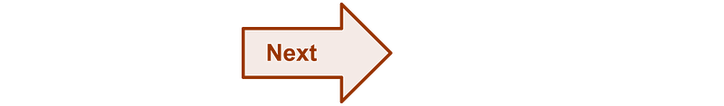 Illustration of Geometric Relationships