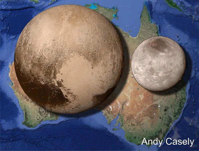 Pluto and Australia Size Comparison