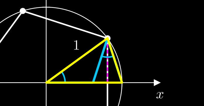 Golden triangle related to the regular pentagon