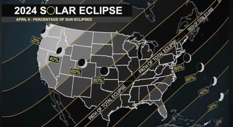 Eclipse path across North America