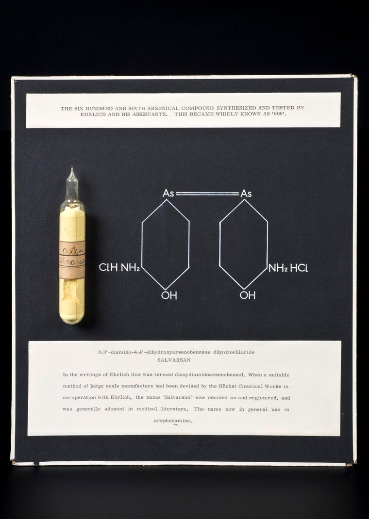 Image of pharmaceutical marketing research