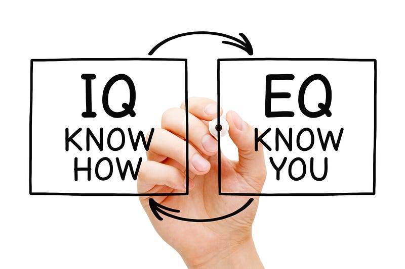 The practical implications of balancing EQ and IQ.