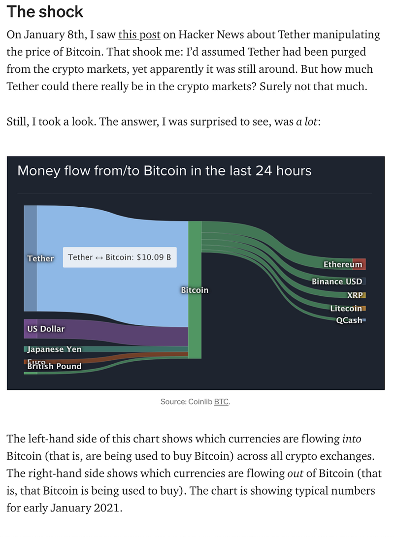 Chart showing trading volume misinterpretation