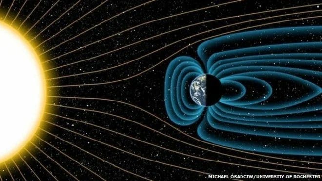 Solar wind impact on planetary atmospheres