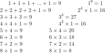 Combinations of numbers adding up to 9.