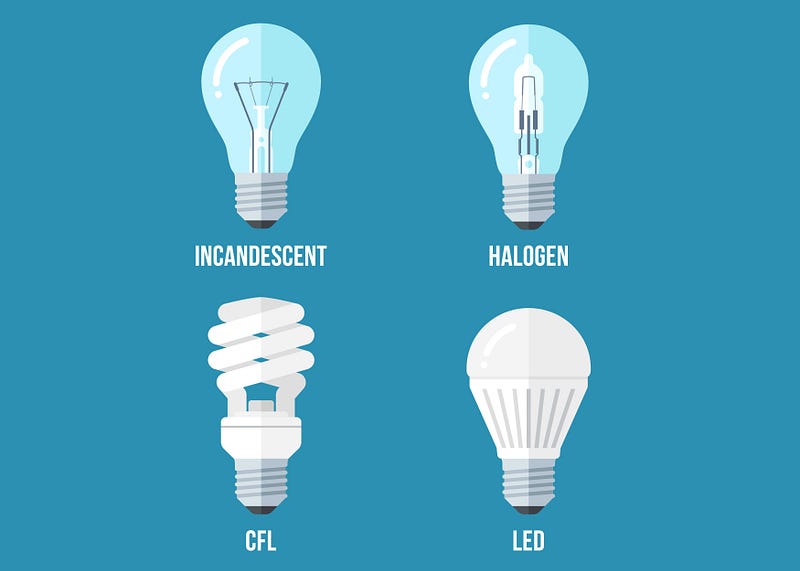 Comparison of different types of light bulbs