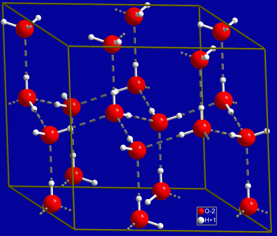 Diagram illustrating hydrogen bonds between water molecules.