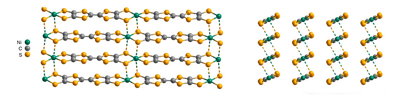 Molecular structure illustration of the new material