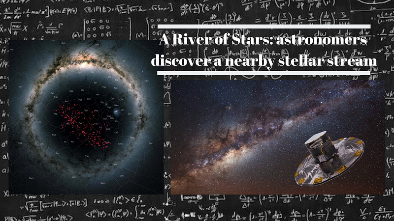 Gaia satellite's view of the discovered stellar stream.