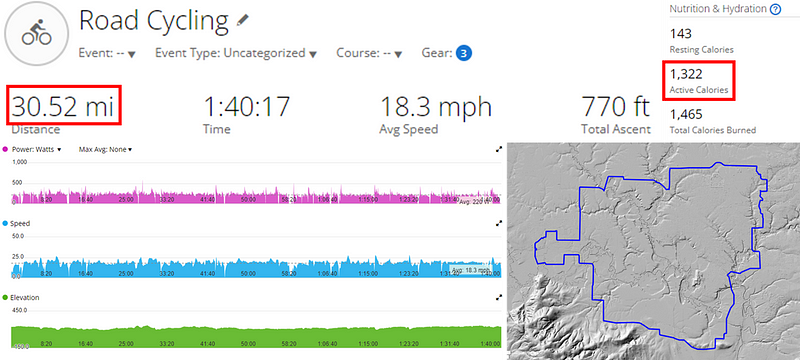 Garmin data highlighting distance and calories burned during the bike ride.