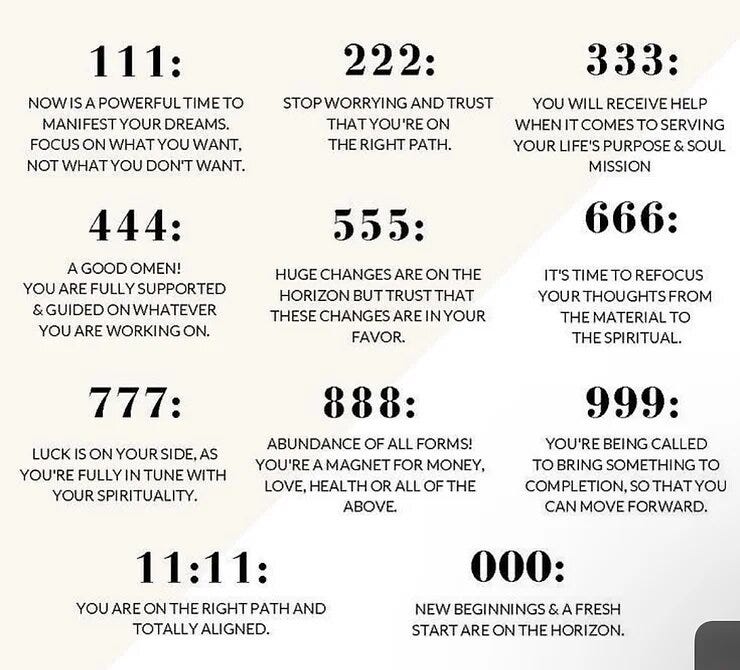 An illustration representing the mystical nature of numbers