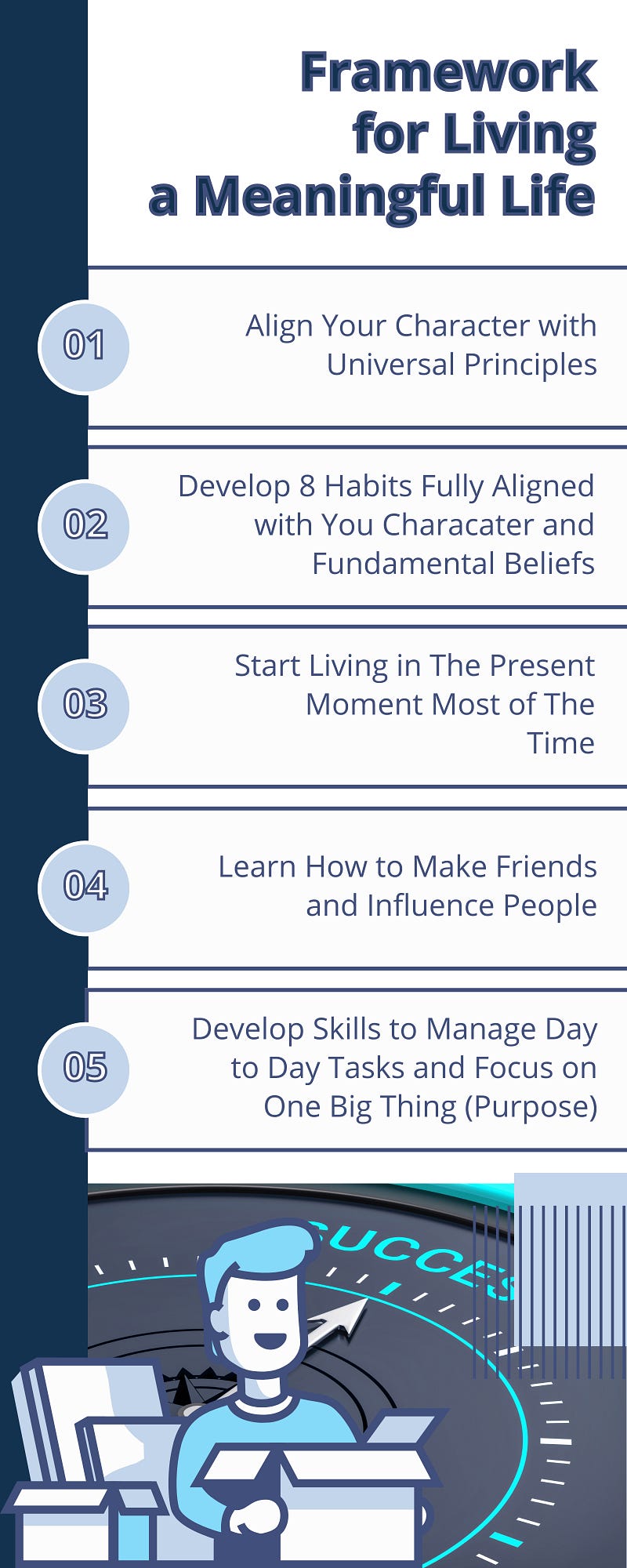 Framework for a Fulfilling Life