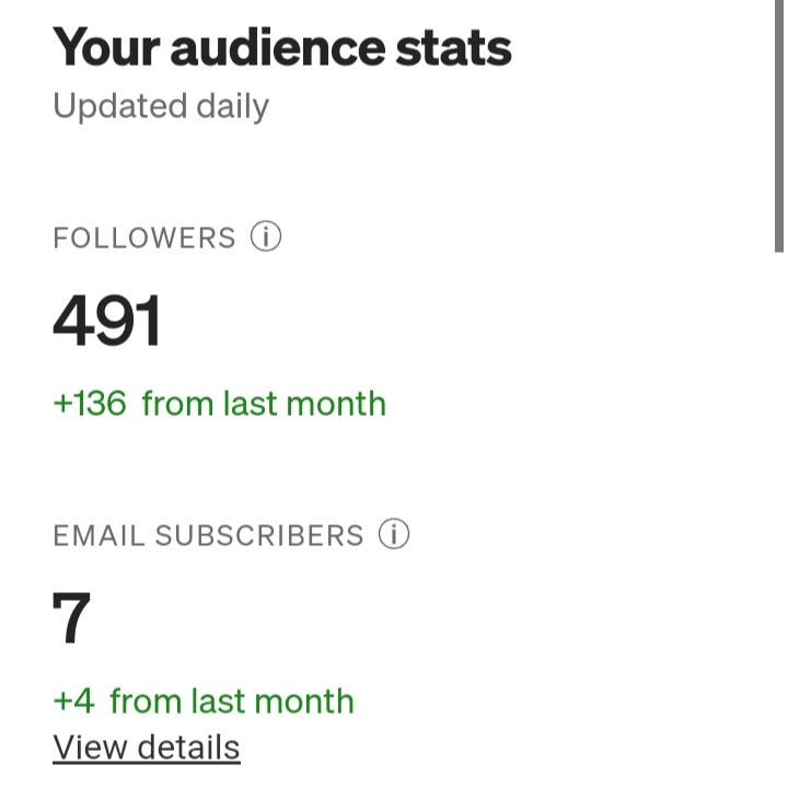 Account statistics overview