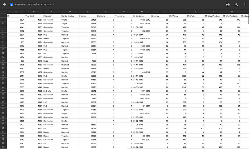 Gemini Data Inspection