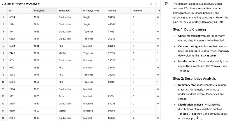 ChatGPT Data Inspection