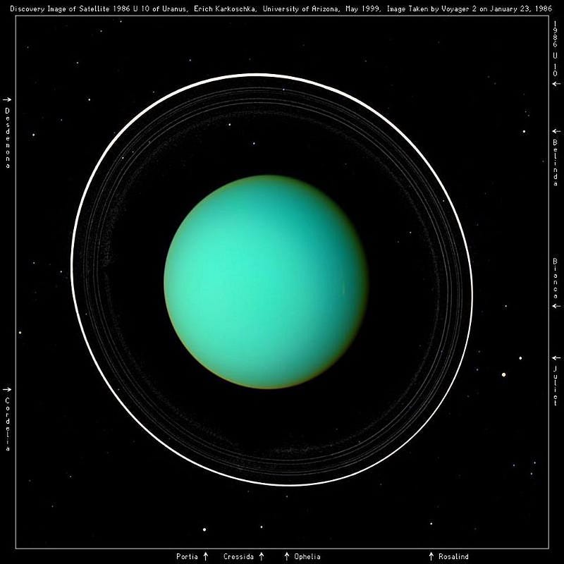 Voyager 2's historic close-up of Uranus