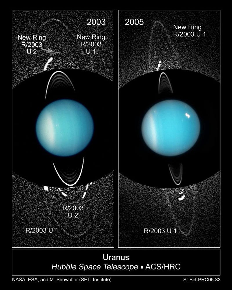 Hubble's discovery of Uranus' outer rings